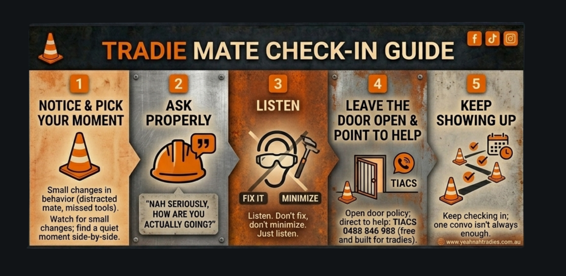 How to Check In On Your Mate on Site